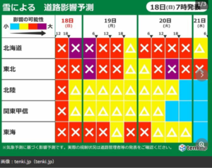 雪による道路影響予測　日本海側中心に影響「大」立ち往生や路面の凍結などに警戒