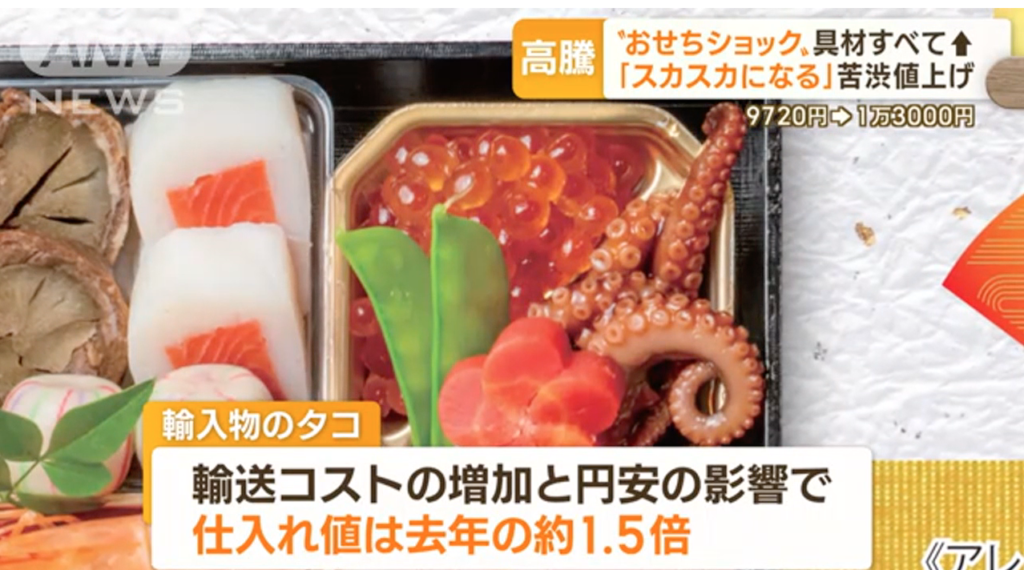 おせちショック”具材すべて↑苦渋の値上げ…アメ横で6000円の車エビ「年末に倍」
