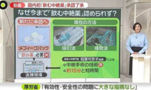 「飲む中絶薬」初めて承認へ――産婦人科医「スッと中絶されるわけではない」指摘も、増える選択肢　これまで申請なしナゼ？